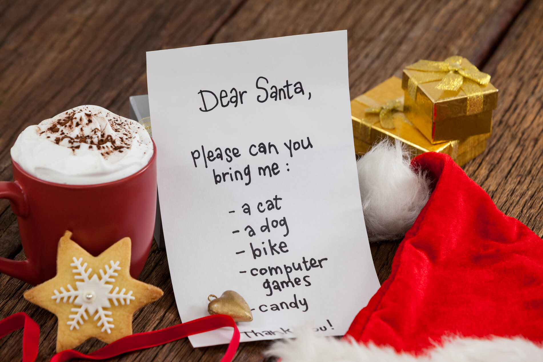 What Kids are Wishing For